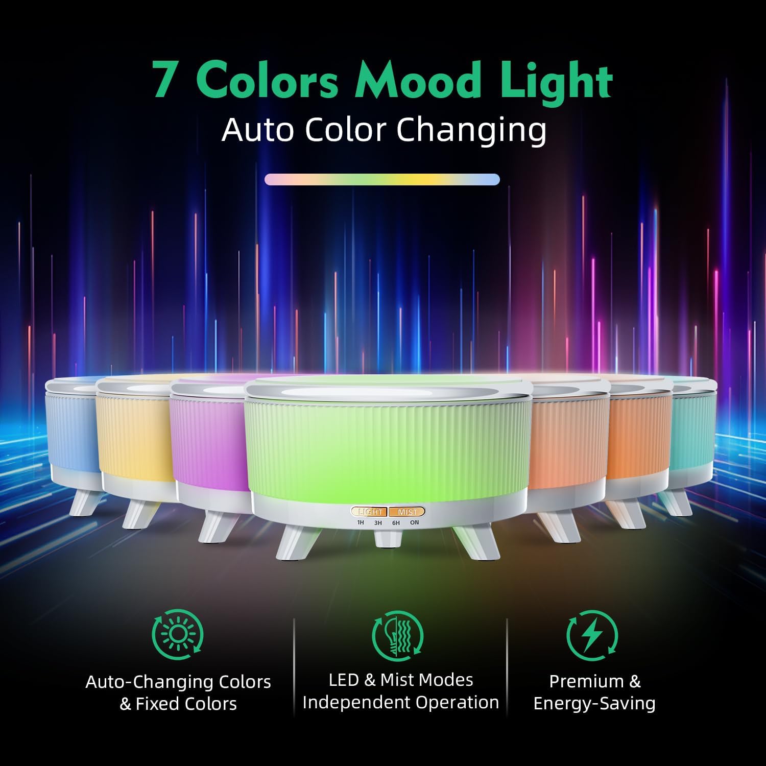 Dreamy Mist Aromatherapy Diffuser