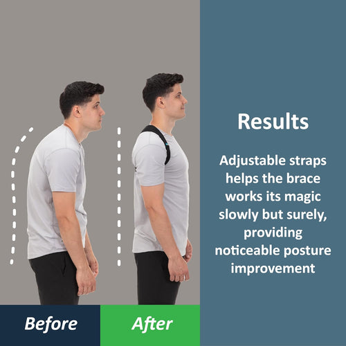 ComfortPro Posture Brace
