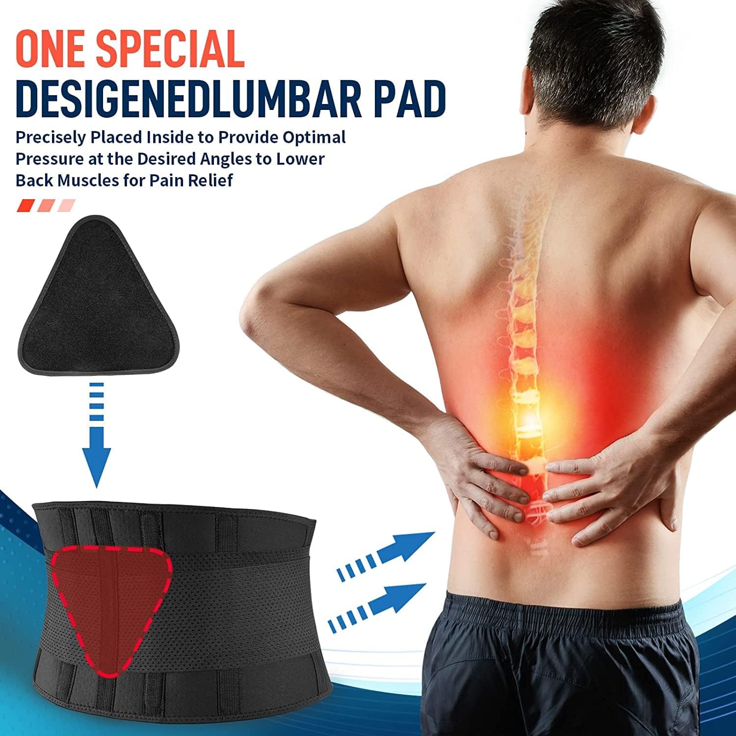 Ultimate Lumbar Support Belt