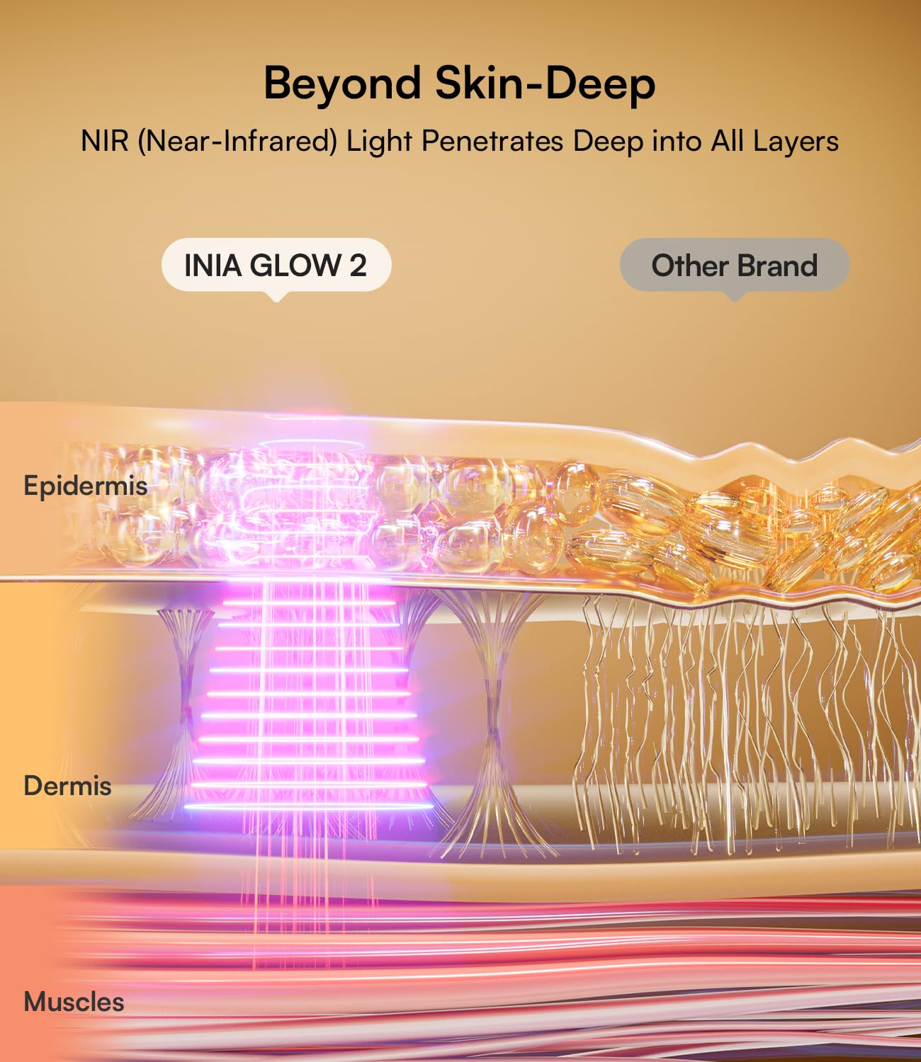 Radiant Glow Face Mask