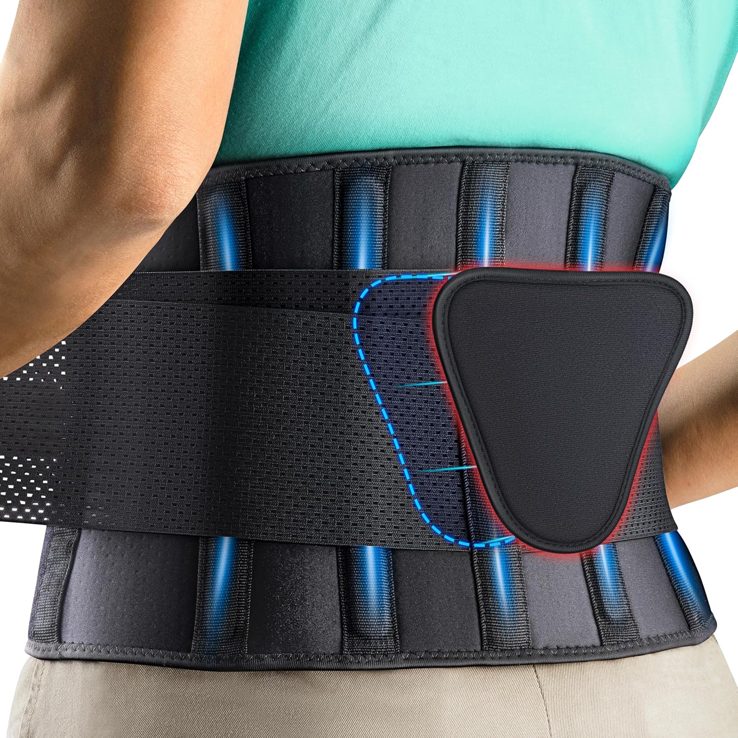 Ultimate Lumbar Support Belt